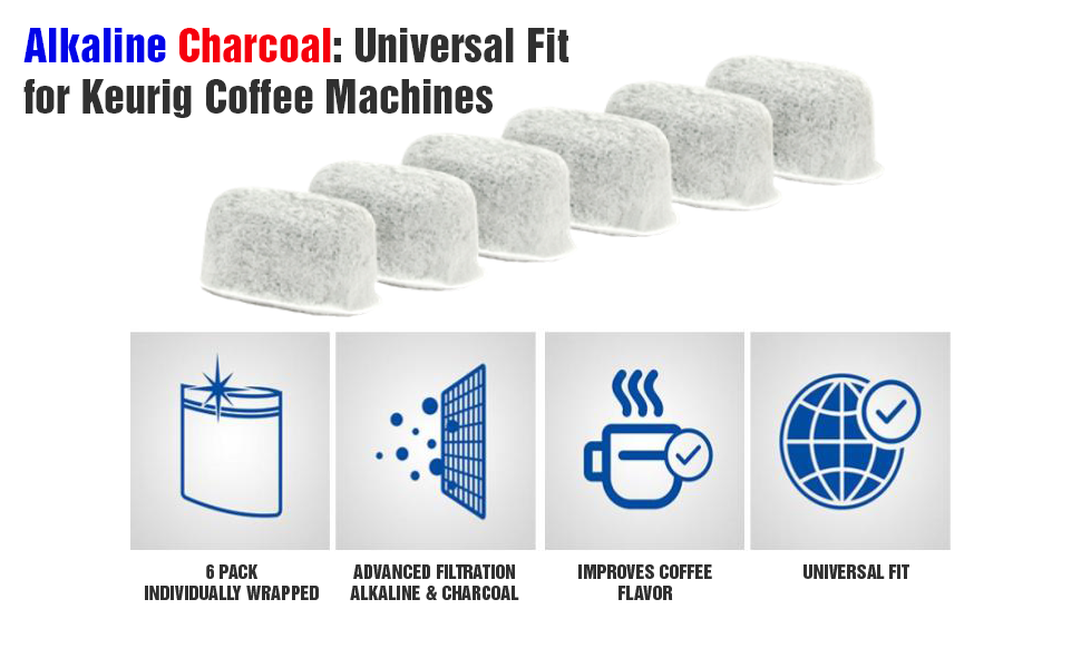 Premium Keurig compatible-Alkaline Ceramic-Charcoal Water Filters Replacement Cartridges - Alkaline Anytime