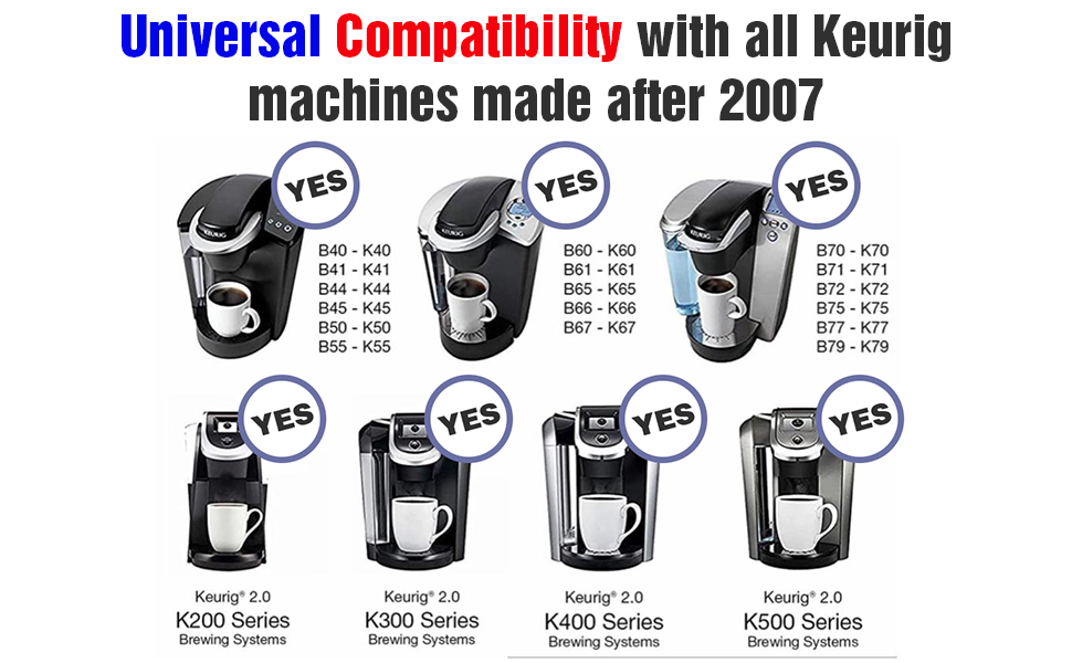 Premium Keurig compatible-Alkaline Ceramic-Charcoal Water Filters Replacement Cartridges - Alkaline Anytime